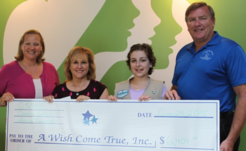 A Wish Come True Inc. Check Presentation