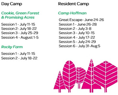 camp dates